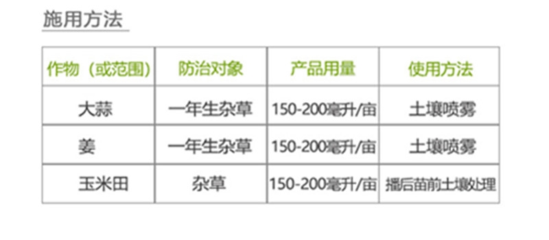 玉米苗前除草剂42%甲乙莠去津金苞米一年生杂草封闭封地除草