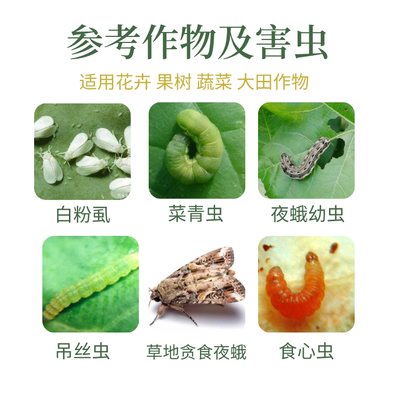 虱脲虫螨腈  甲维盐虫螨腈虱螨脲双连包组合草地贪夜蛾菜青虫钻
