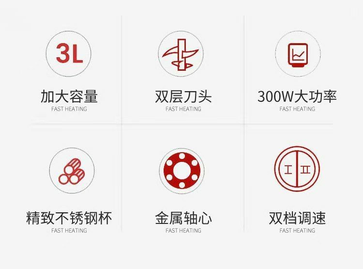 绞肉机电动家用多功能料理机厨房绞馅机蒜泥辣椒搅馅绞菜机粉碎机