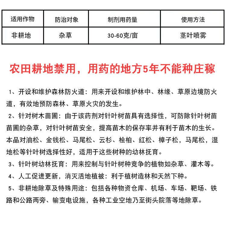 斬刀 甲嘧磺隆75% 鐵路荒地非耕地雜草除草劑灌