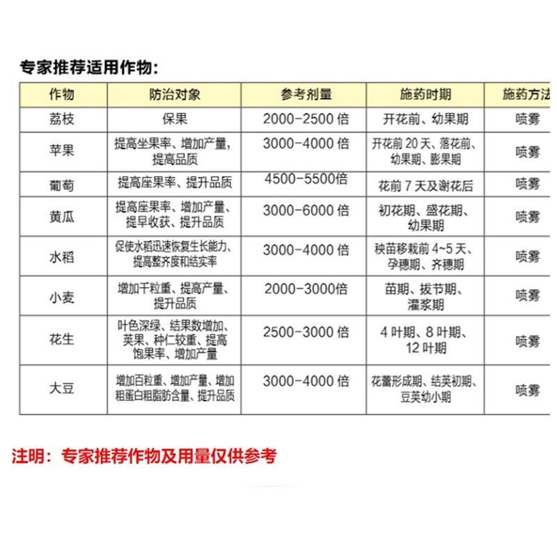 祥龙澳绿扬复硝酚纳棉花调节生长植物生长调节剂