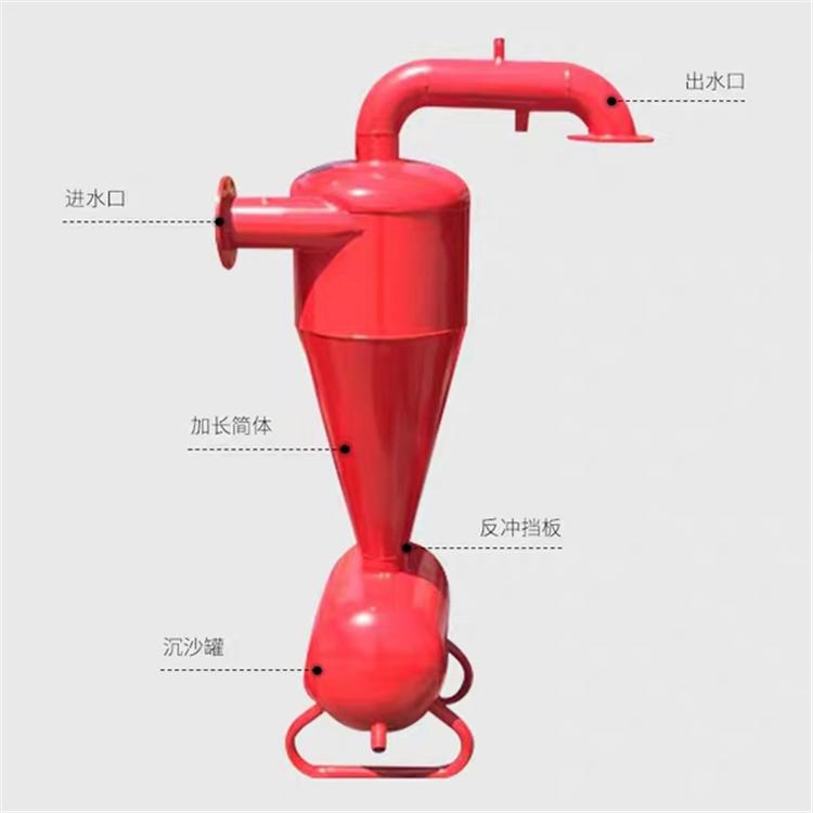 过滤器，沙石过滤器，离心过滤，网式过滤。