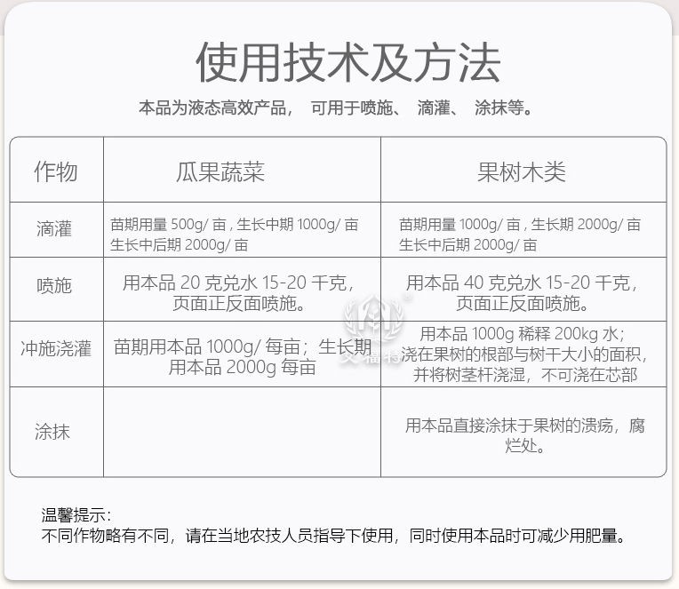大量元素肥料 氮磷钾复合肥水溶肥缓释肥草莓西瓜番茄果树底肥追