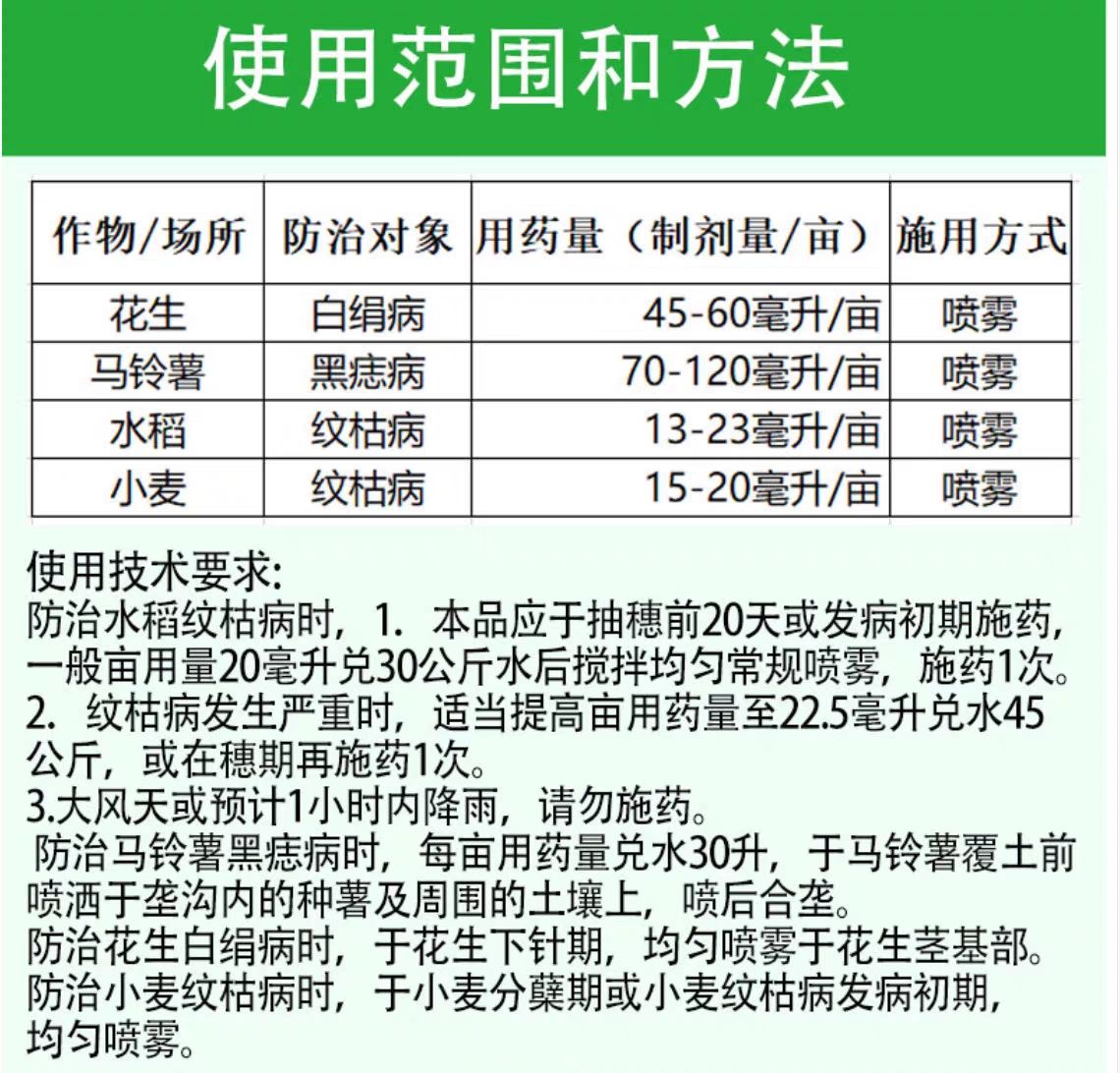 捷萃噻呋酰胺30%水稻茭白花生纹枯病白腐病白绢病杀菌剂农药