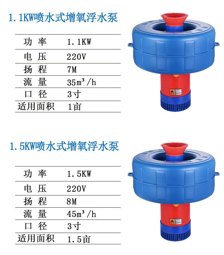 魚(yú)塘增氧機(jī)魚(yú)塘養(yǎng)殖蝦排灌魚(yú)塘充氧機(jī)泵浮水泵池塘打增氧機(jī)增氧泵