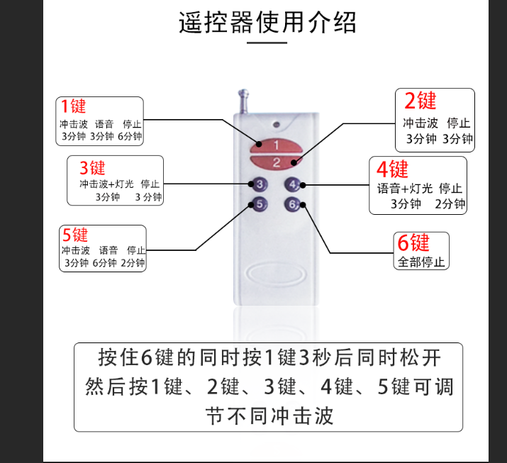  果园专用驱鸟太阳能养殖场户外语音防鸟吓鸟赶鸟冲击波驱鸟器