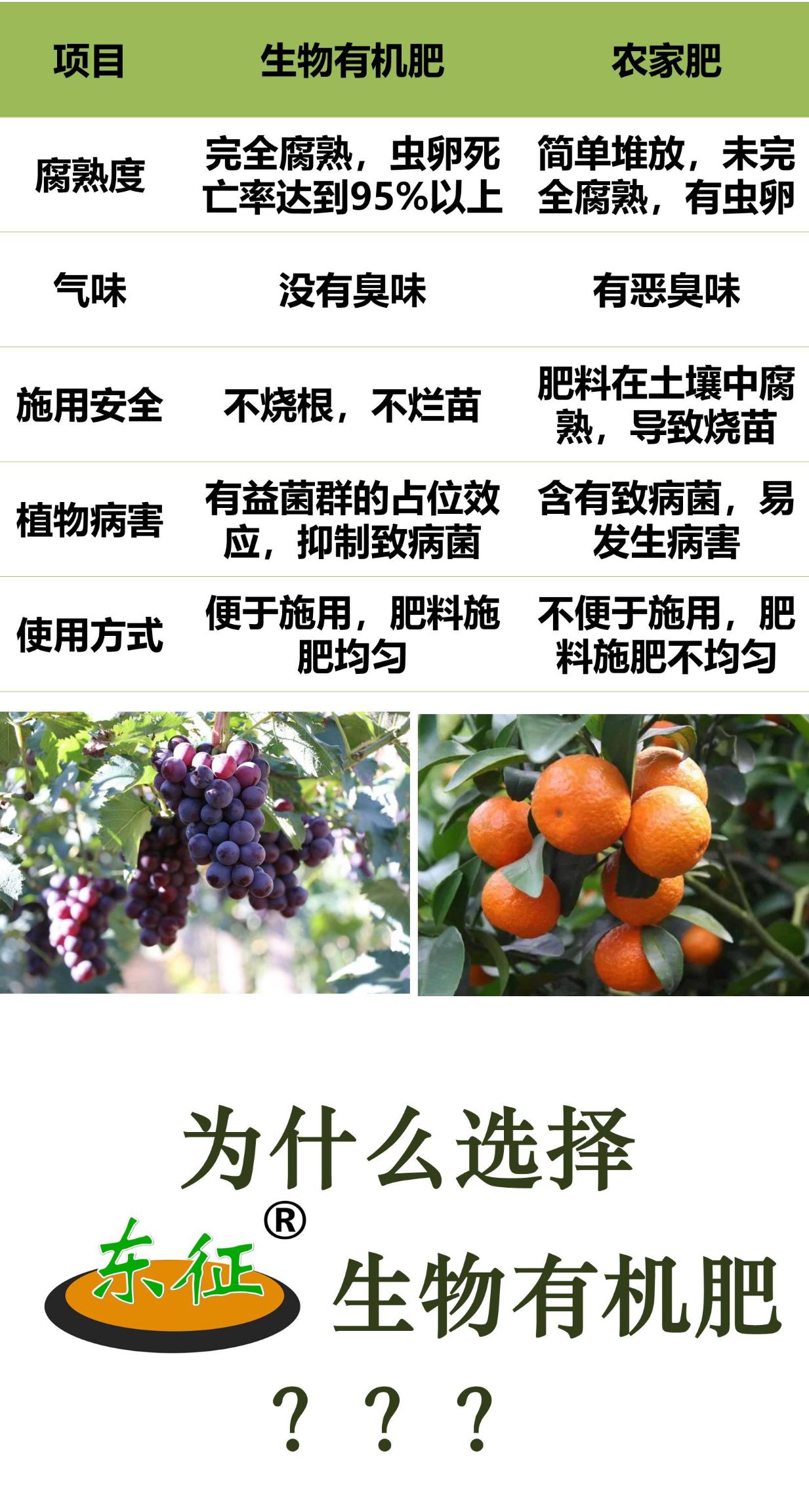 微生物有机肥  果树专用酵素生物有机肥 菌种活力强，施入土壤快速繁殖