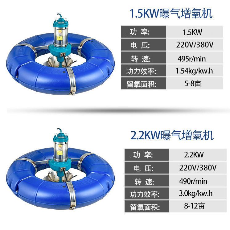 魚(yú)塘增氧機(jī)曝氣式增氧泵涌浪式增氧機(jī)河塘池塘葉輪式大型養(yǎng)殖浮泵