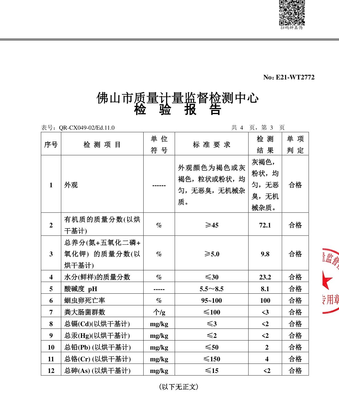 康宝有机肥致力于自家鸽舍鸽粪自主研发