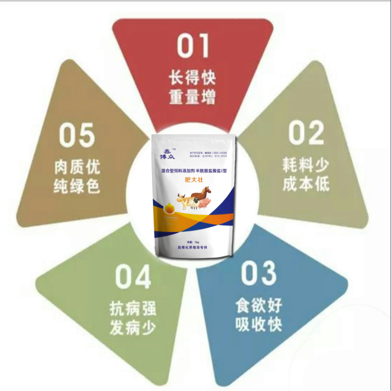 饲料添加剂  『肥大壮』猪牛羊鸡鸭鹅配合饲料直接拌料即可