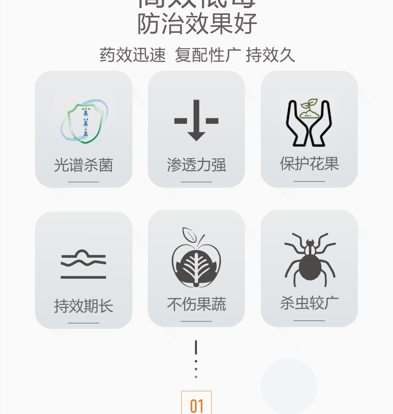 阿维菌素杀虫剂农药花卉水稻蔬菜果树蚜虫红蜘蛛菜青虫小菜蛾