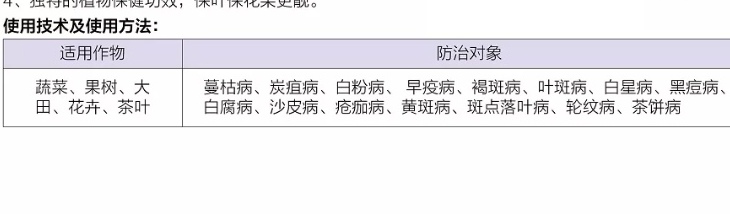 汤普森倾国30%苯甲.吡唑酯炭疽白粉病黑斑病叶斑病早疫病