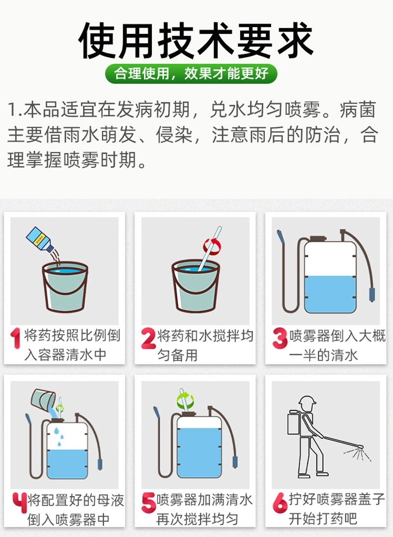 浙江一帆58%霜扑甲霜锰锌100克霜霉病黑胫病晚疫病黄瓜蔬菜