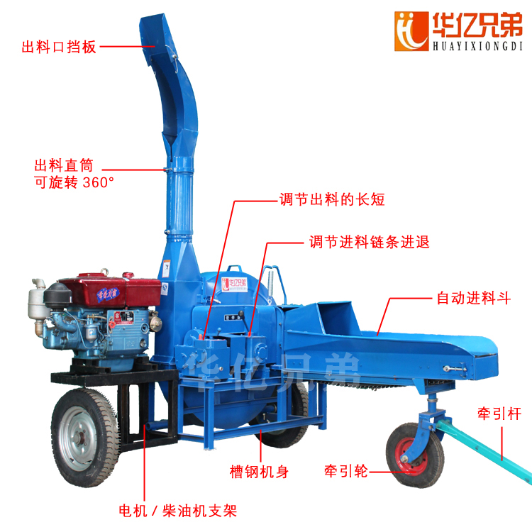 青贮碎草机  华亿兄弟6.5吨升级款拖拉机电机柴油机都可以做