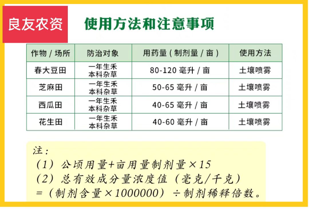 金都尔—精异丙甲草胺，防除一年生禾本科杂草以及部分阔叶杂草