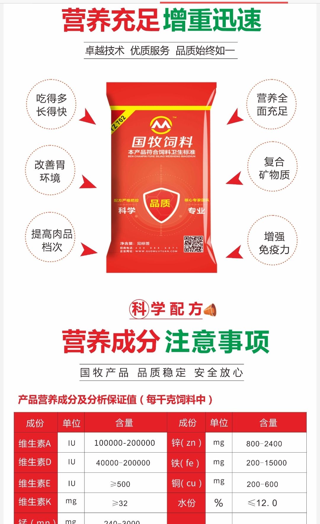 预混料 5%肉羊饲料 吃的多长的快 预防黄膘