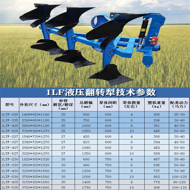 液压翻转犁 栅条镜面耕地犁 435大型翻转犁