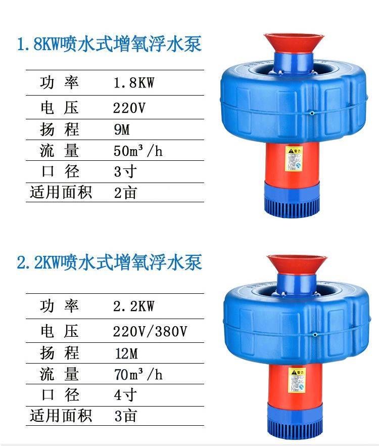 增氧泵  增氧机〔包邮〕新农全铜全自动电机鱼塘增养殖排灌浮球
