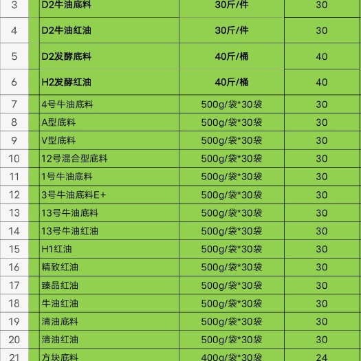 重庆市火锅料 发酵火锅底料