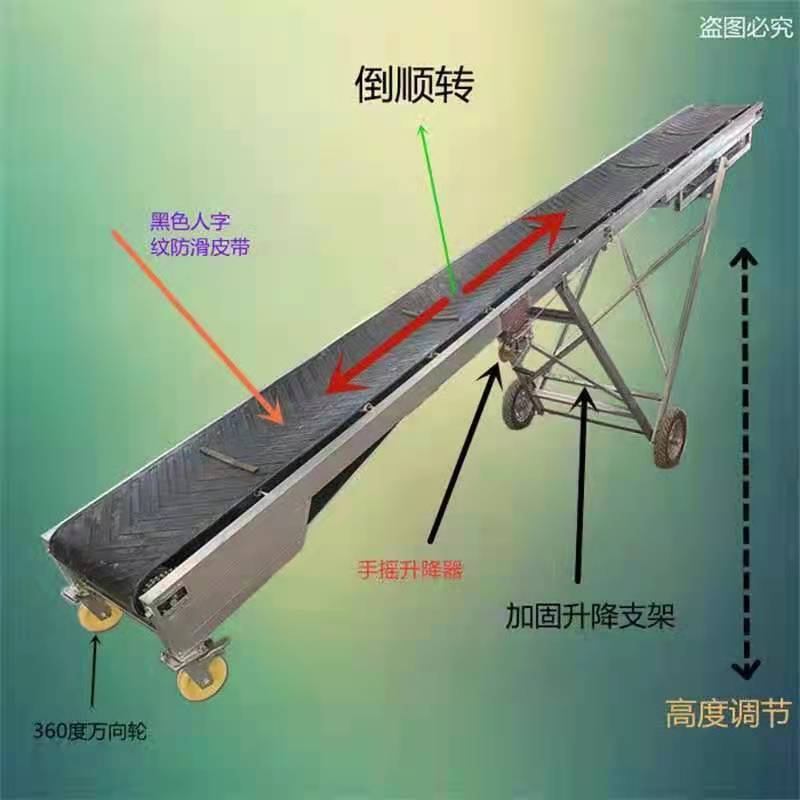 折叠输送机传送带