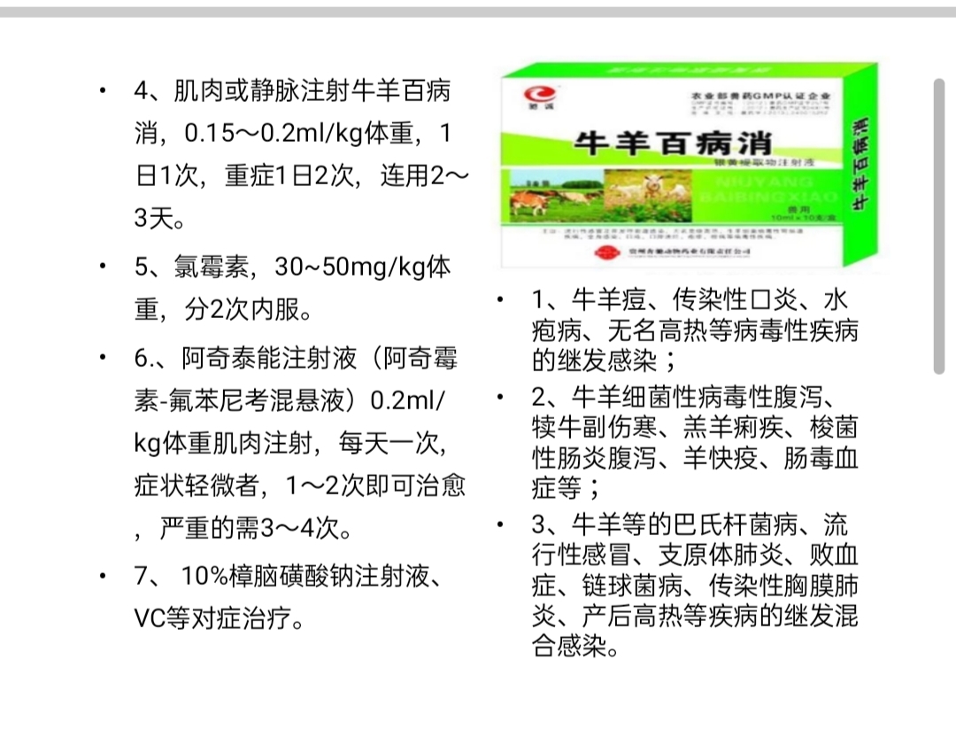 羊食欲不振