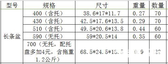 整件批阳台种菜盆蔬菜种植箱家庭家用长方形花盆塑料花盆大号