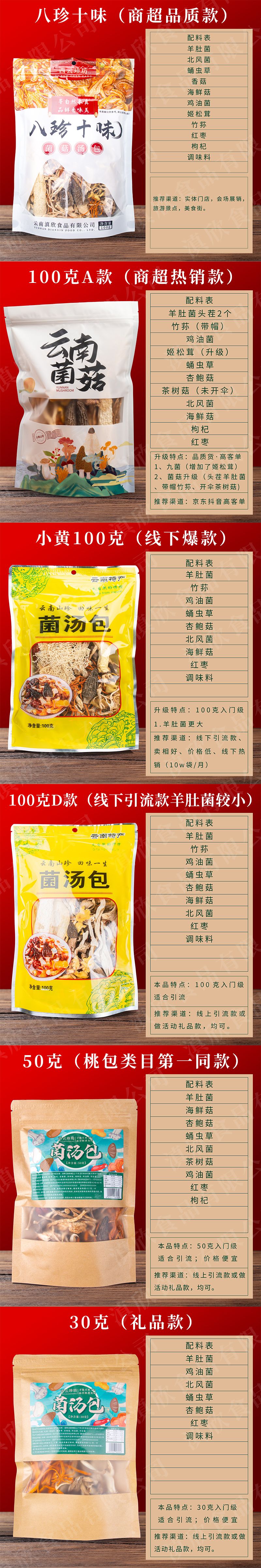 工厂直销云南七彩菌汤包菌菇汤煲汤材料定制OEM