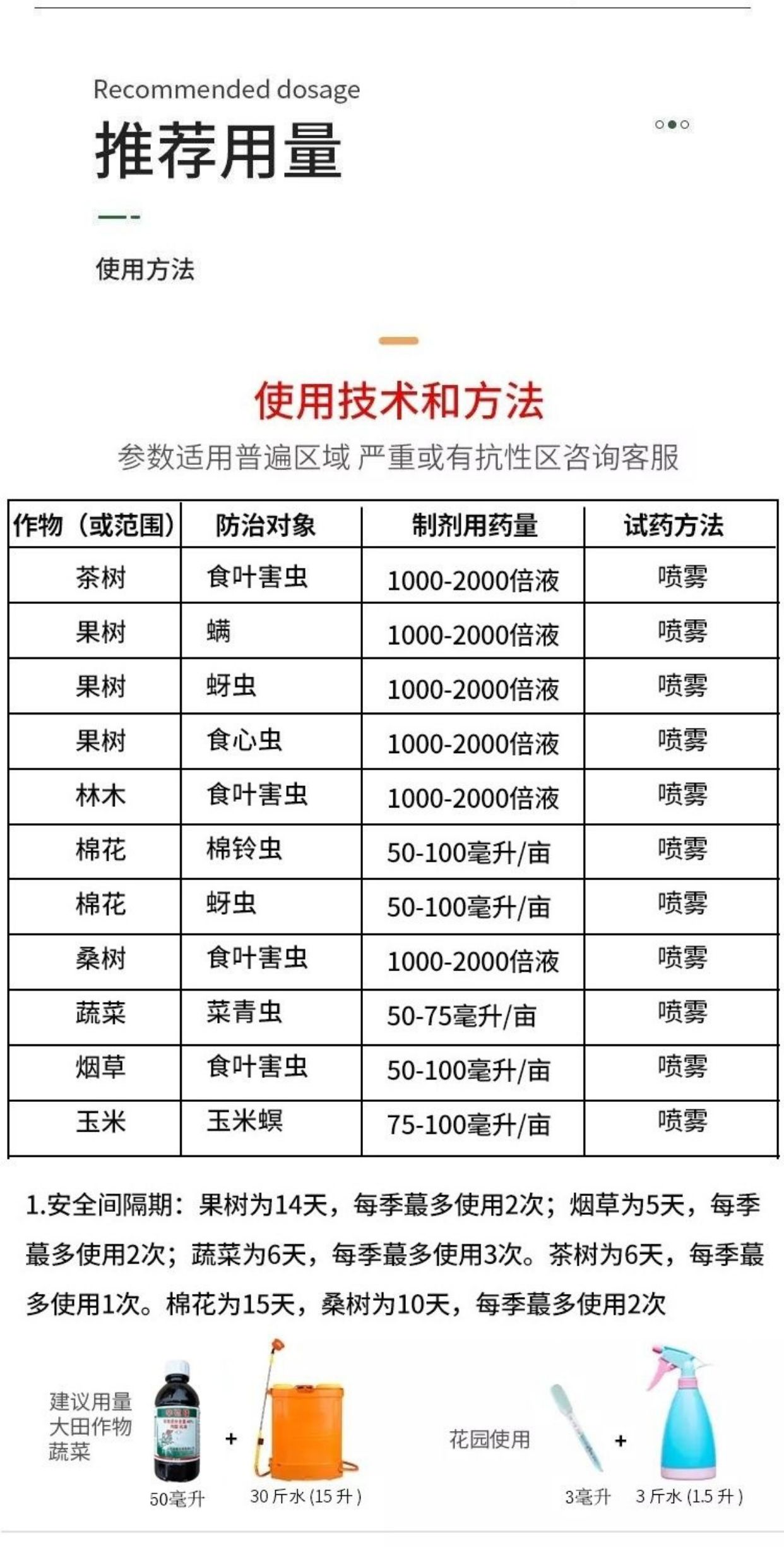 辛硫磷蚜蟲薊馬菜青蟲食心蟲蠐螬地下害蟲果樹花卉蔬菜農(nóng)藥殺蟲劑