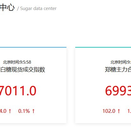 龙州县白糖广西云南发货，单价按照糖厂每日报价下浮400元/吨，