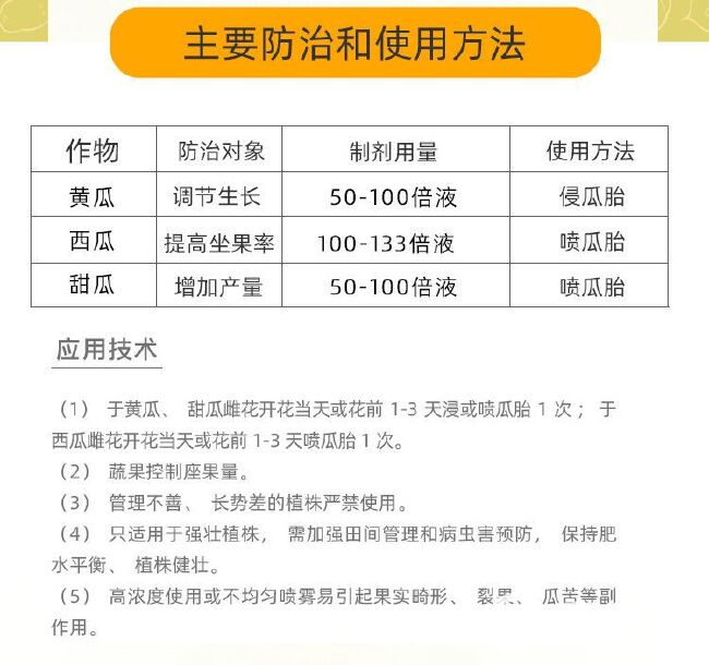 兰月好美得氯吡脲葡萄调节生长膨大剂坐果灵兰月高座瓜灵