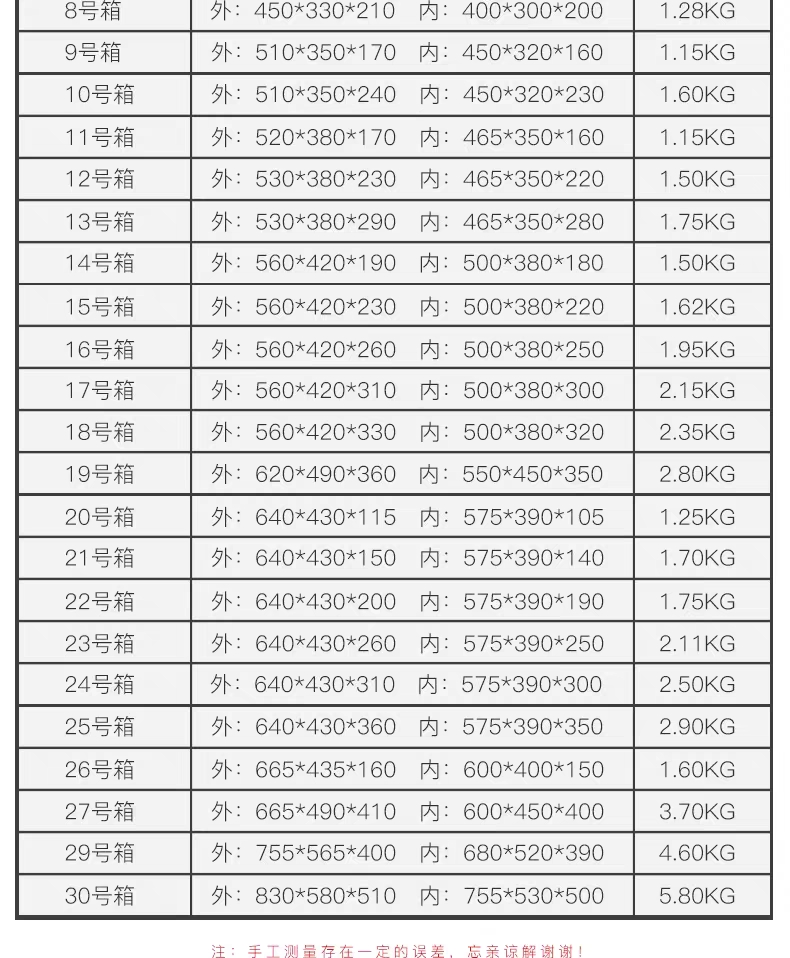 塑料周转箱筐子长方形加厚带盖大号养龟缸储物收纳箱物流胶框胶箱