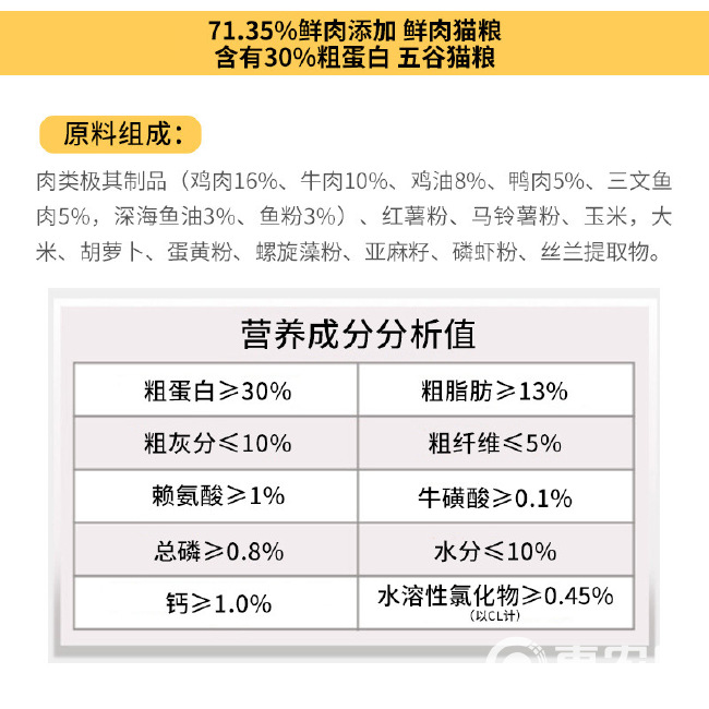 鲜肉猫粮无谷猫粮幼猫粮成猫粮哺乳期猫粮鸡肉三文鱼通用全价批发