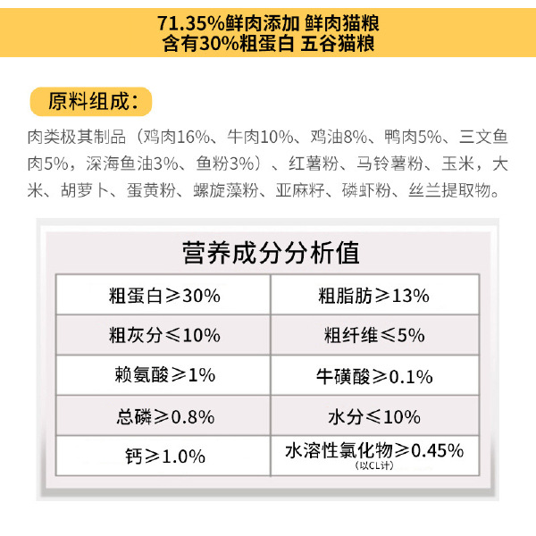 鲜肉猫粮无谷猫粮幼猫粮成猫粮哺乳期猫粮鸡肉三文鱼通用全价批发