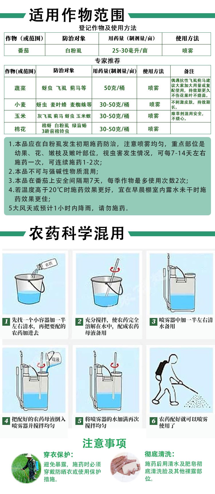 联苯啶虫脒  蚜虫 蓟马 跳甲 稻飞虱 粉虱 绿叶蝉，梨木虱