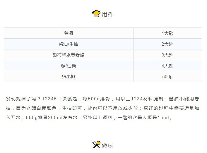 永春老醋五年陈醋5斤装正宗酸梅牌永春老醋陈醋大瓶醋2.5升