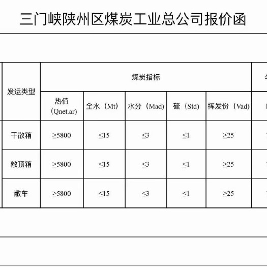 乌恰县一矿煤炭