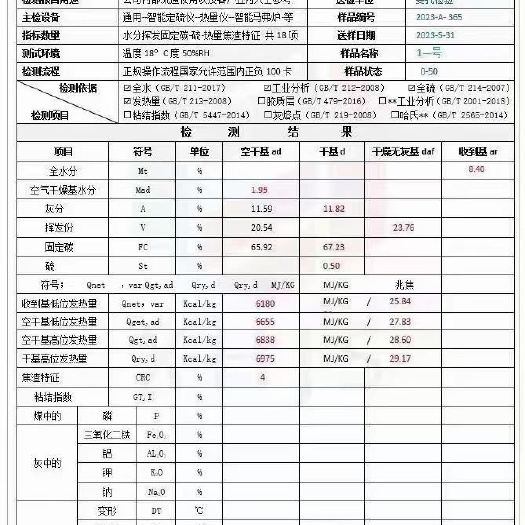 今天已化验！具体指标如下，含税每吨500元，现货