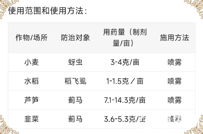 贵合红犇70%噻虫嗪 蓟马药 蚜虫药 稻飞虱杀虫剂