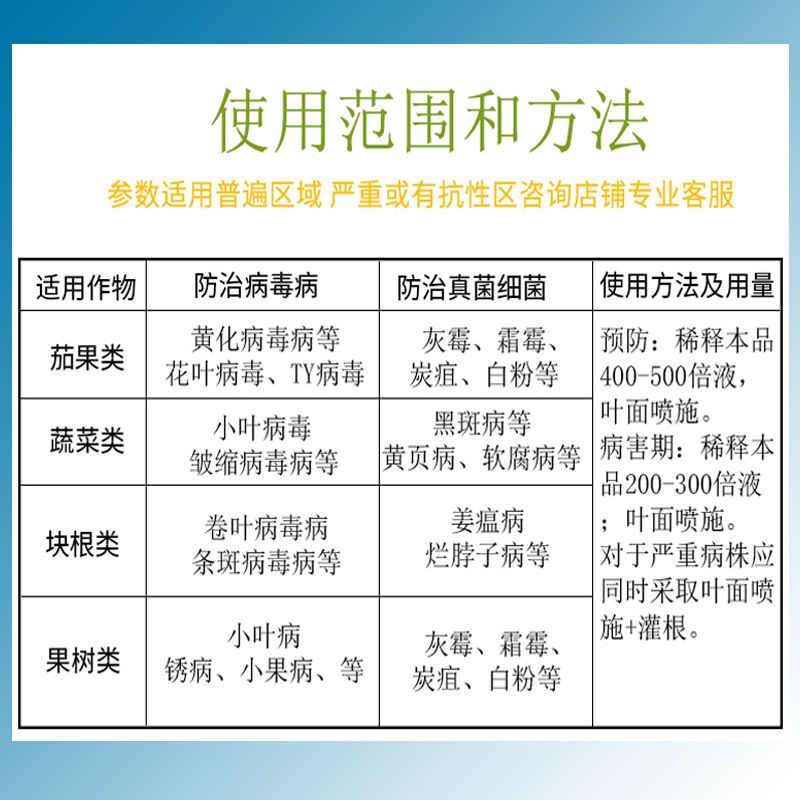 霜霉疫病套餐春濃苦參硫磺殺菌劑黑莖病猝倒病 角斑病打抗性霜霉