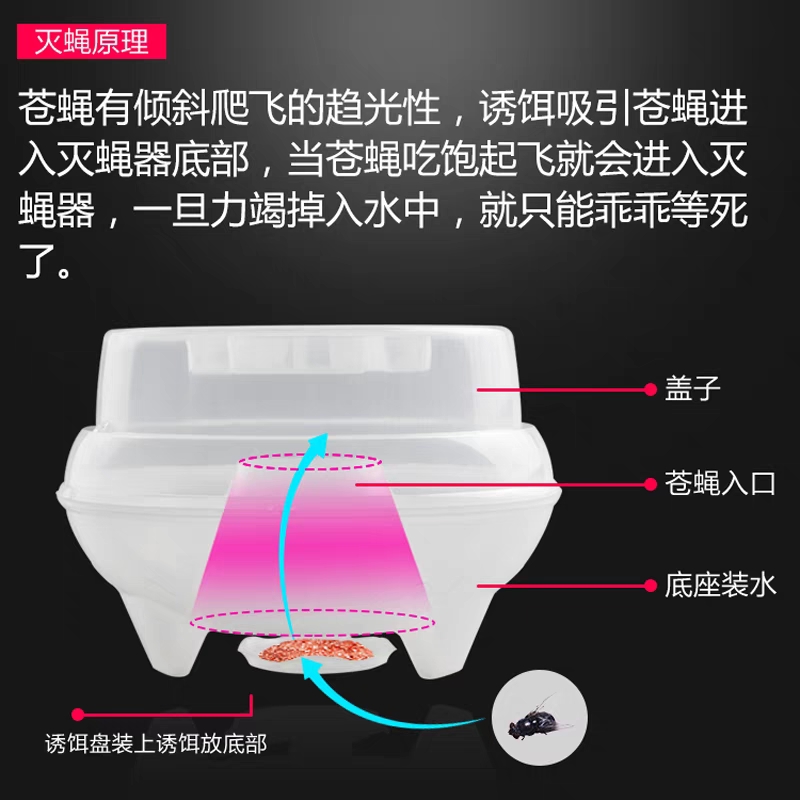 农村灭苍蝇捕捉器器笼子养殖场专用去抓除杀驱赶灭蝇克星捕蝇笼