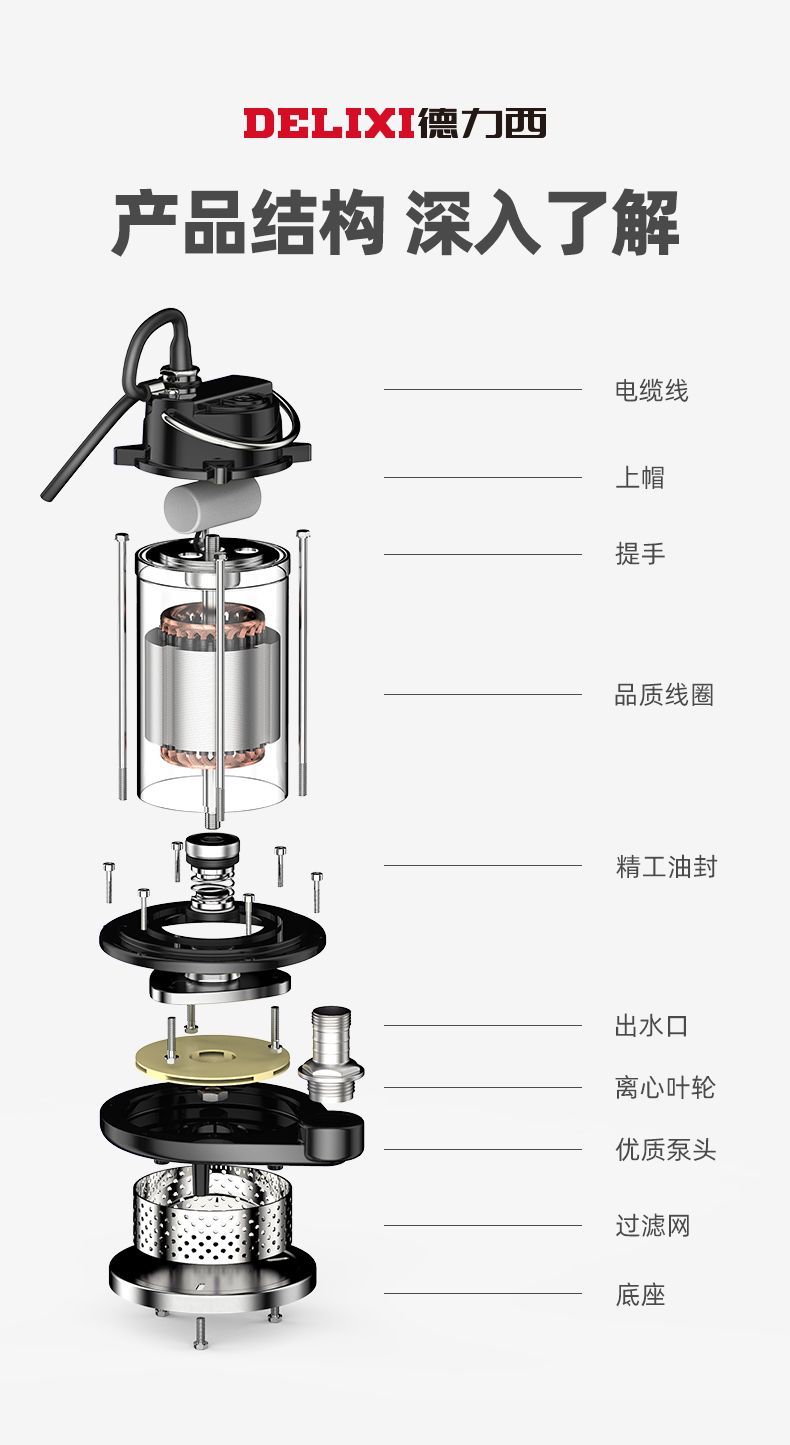 潛水泵220v清水泵家用小型抽水機(jī)高揚(yáng)程農(nóng)用灌溉洗車抽