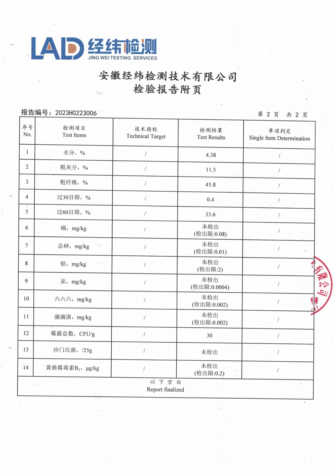 谷物饲料稻壳粉规格0.1至2.0，普货、筛糠湖南工厂定制直发