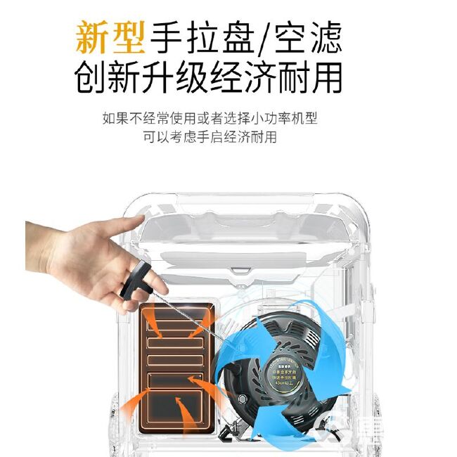 4kw汽油发电机220v家用户外小型3/5/8kW10千瓦3