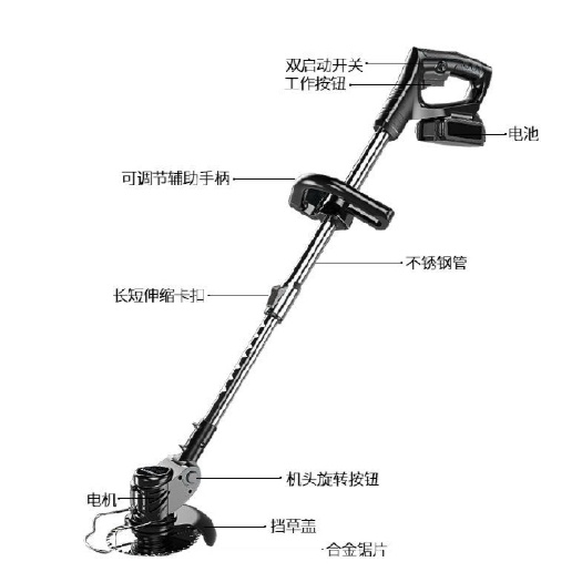 连平县园林割草机家用锂用充电除草机