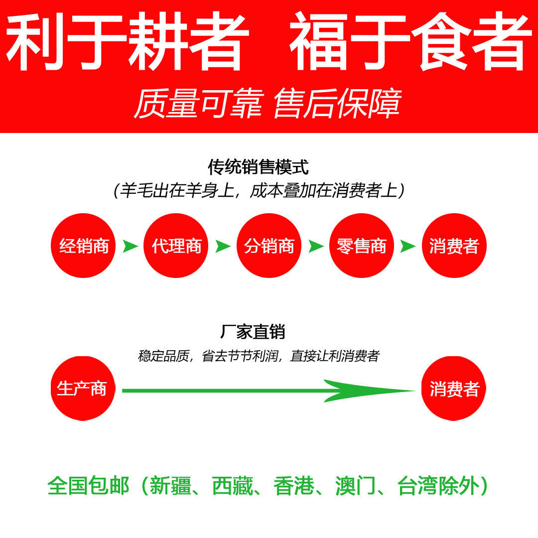 深海鱼蛋白原浆强力生根调理土壤保花靓叶高钙防裂果鱼蛋白原浆