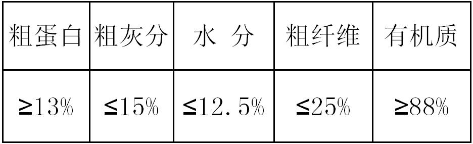 五糧酒糟粉、濃香型酒糟粉、醬香型酒糟粉、干白酒糟粉，源頭工廠(chǎng)