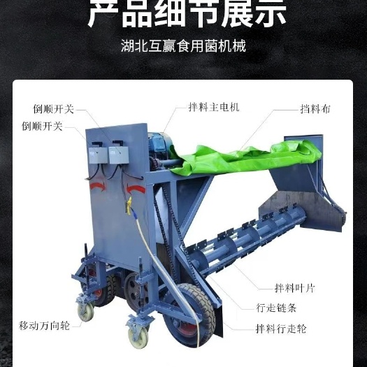 食用菌拌料机 龙门懒人拌料机 有基肥拌料机