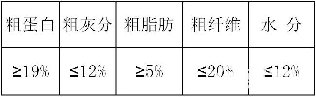 五粮酒糟粉、浓香型酒糟粉、酱香型酒糟粉、干白酒糟粉，源头工厂