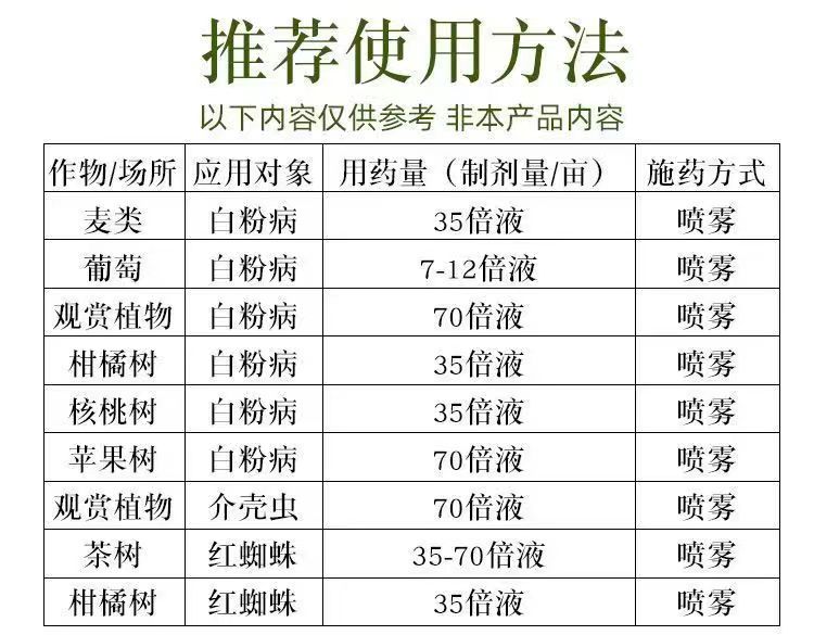 29%石硫合剂杀菌 蚧壳虫白粉病涂白清园柑橘专用园林农药批发