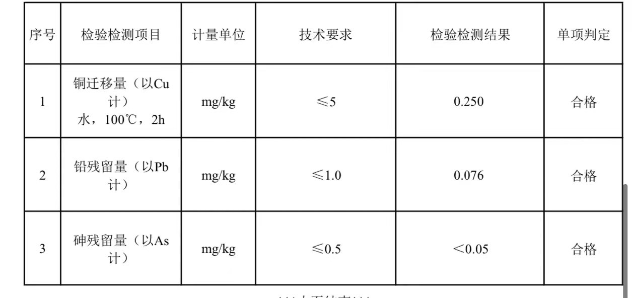 真空保鲜粽叶